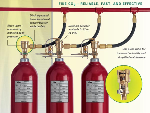 شركة نجم الخليج لمعدات السلامة