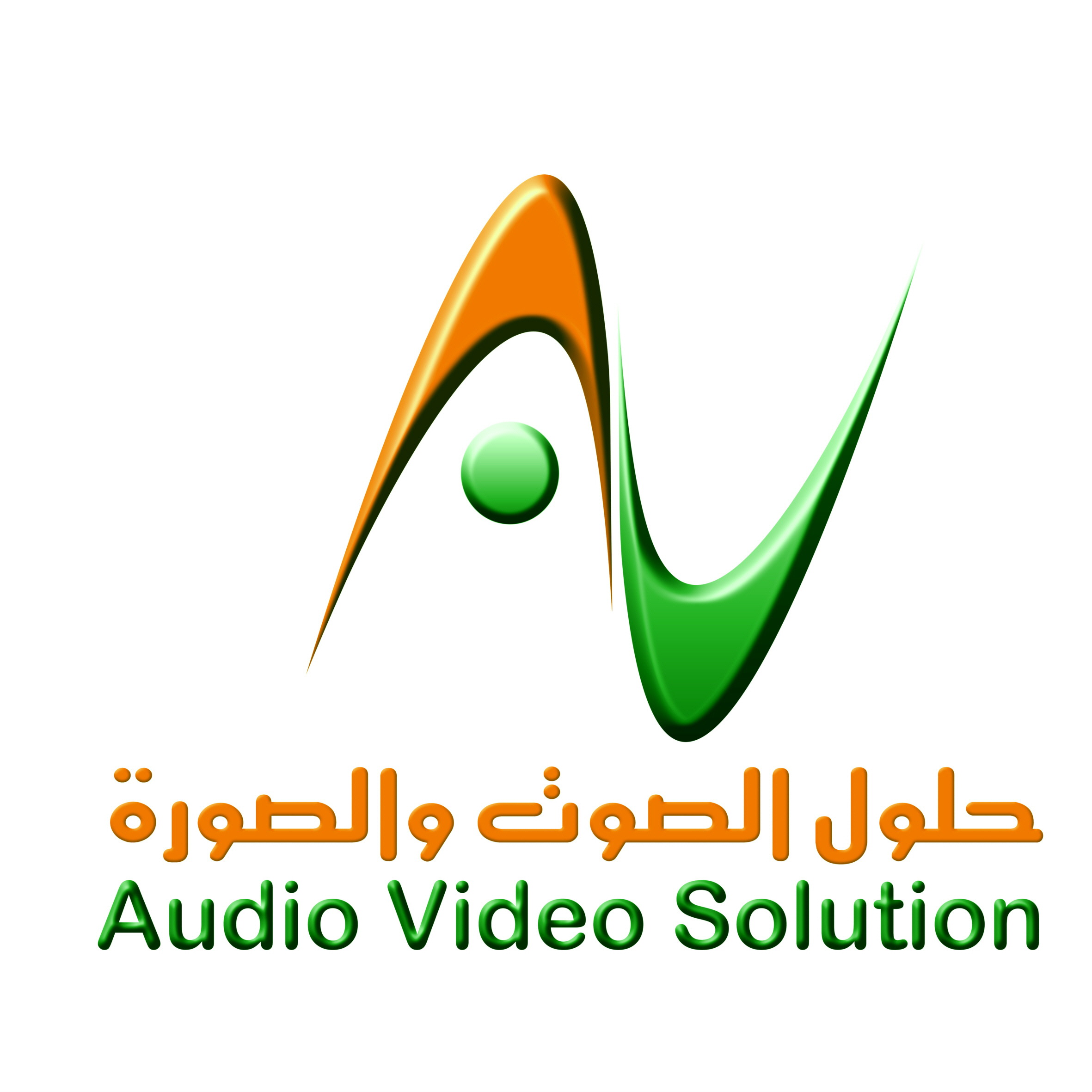 حلول الصوت والصورة